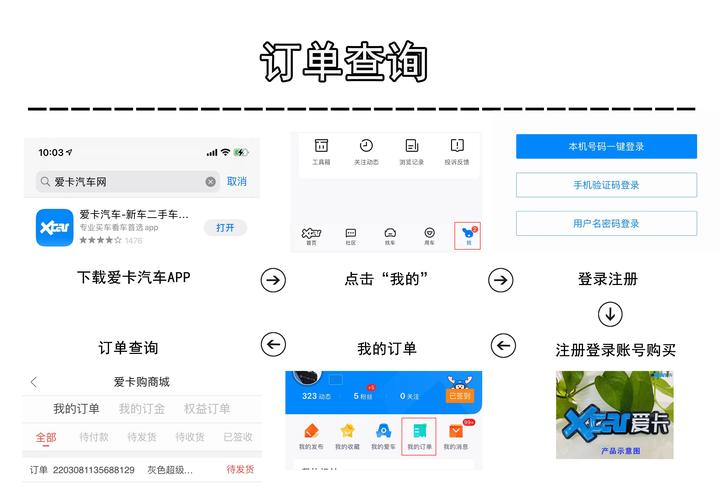 百度订单追踪指南,轻松掌握订单信息，提升购物体验 百度订单追踪指南,轻松掌握订单信息，提升购物体验 搜狗SEO