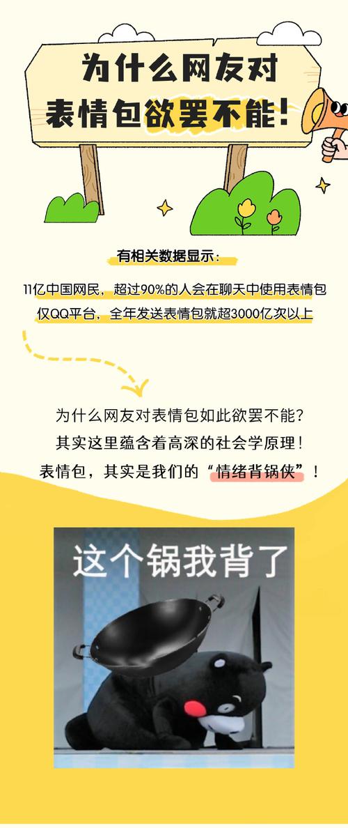 私人图片表情包,网络时代的个性表达与社交新趋势 必应SEO 私人图片表情包,网络时代的个性表达与社交新趋势 私人图片表情包,网络时代的个性表达与社交新趋势 必应SEO