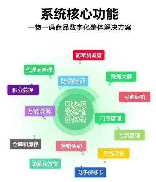 筑牢电商安全防线,守护数字消费盛宴 必应SEO 筑牢电商安全防线,守护数字消费盛宴 筑牢电商安全防线,守护数字消费盛宴 必应SEO