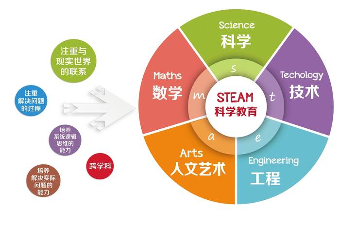 米尔恩编程语言,创新与未来的桥梁 SEO关键词 米尔恩编程语言,创新与未来的桥梁 米尔恩编程语言,创新与未来的桥梁 SEO关键词