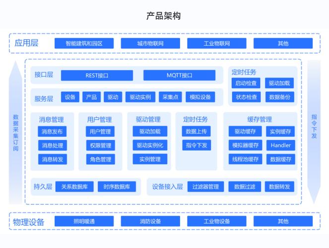 系统设计网站,构建高效信息传递的桥梁 必应SEO 系统设计网站,构建高效信息传递的桥梁 系统设计网站,构建高效信息传递的桥梁 必应SEO