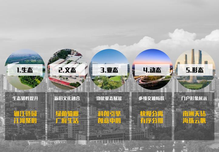 结构设计相网站,引领建筑创新,赋能未来城市发展 网站建设公司 结构设计相网站,引领建筑创新,赋能未来城市发展 结构设计相网站,引领建筑创新,赋能未来城市发展 网站建设公司