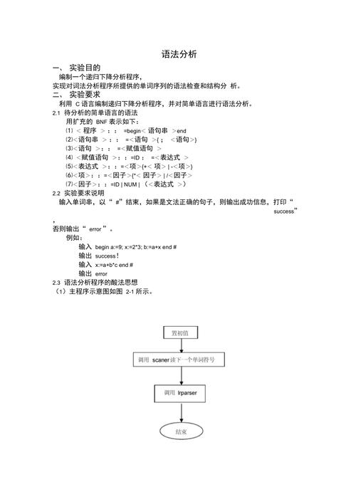 编译器程序代码背后的智慧与艺术,分析编译原理之美 神马SEO 编译器程序代码背后的智慧与艺术,分析编译原理之美 编译器程序代码背后的智慧与艺术,分析编译原理之美 神马SEO