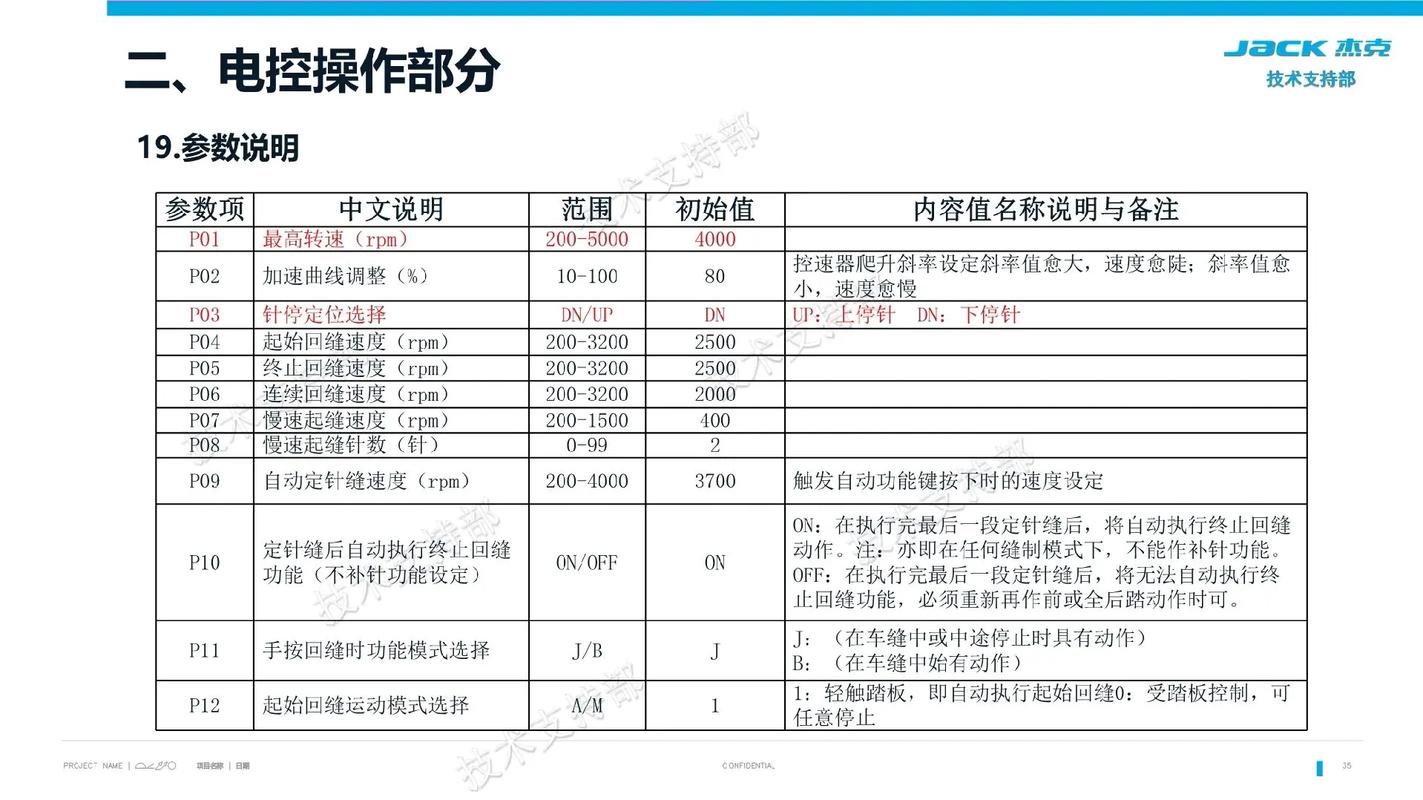 缝纫机代码E6,介绍现代工业缝纫技术之巅 神马SEO 缝纫机代码E6,介绍现代工业缝纫技术之巅 缝纫机代码E6,介绍现代工业缝纫技术之巅 神马SEO
