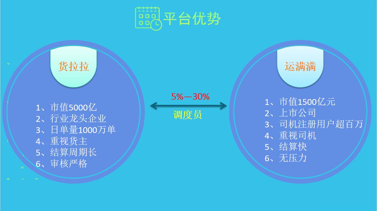 网创时代，介绍热门创业项目背后的商机 网创时代，介绍热门创业项目背后的商机 SEO关键词