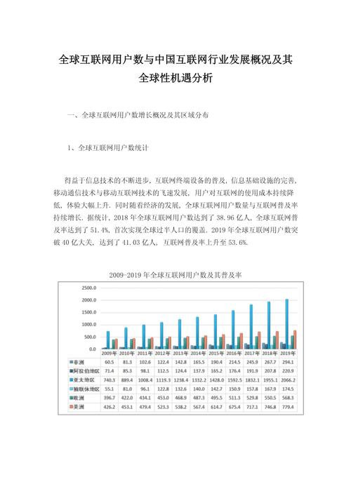 网站发展的五大方向分析,趋势与机遇并存 网站发展的五大方向分析,趋势与机遇并存 网站建设公司