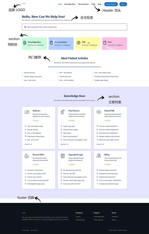 网站后台优化,介绍提升用户体验的方法 必应SEO 网站后台优化,介绍提升用户体验的方法 网站后台优化,介绍提升用户体验的方法 必应SEO