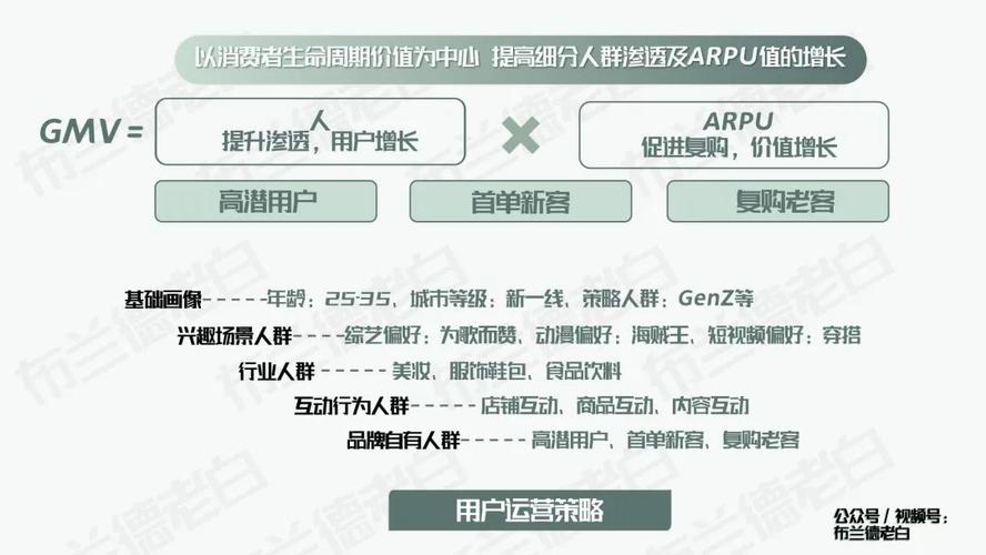 网站域名更换全攻略,轻松实现品牌升级与流量增长 必应SEO 网站域名更换全攻略,轻松实现品牌升级与流量增长 网站域名更换全攻略,轻松实现品牌升级与流量增长 必应SEO