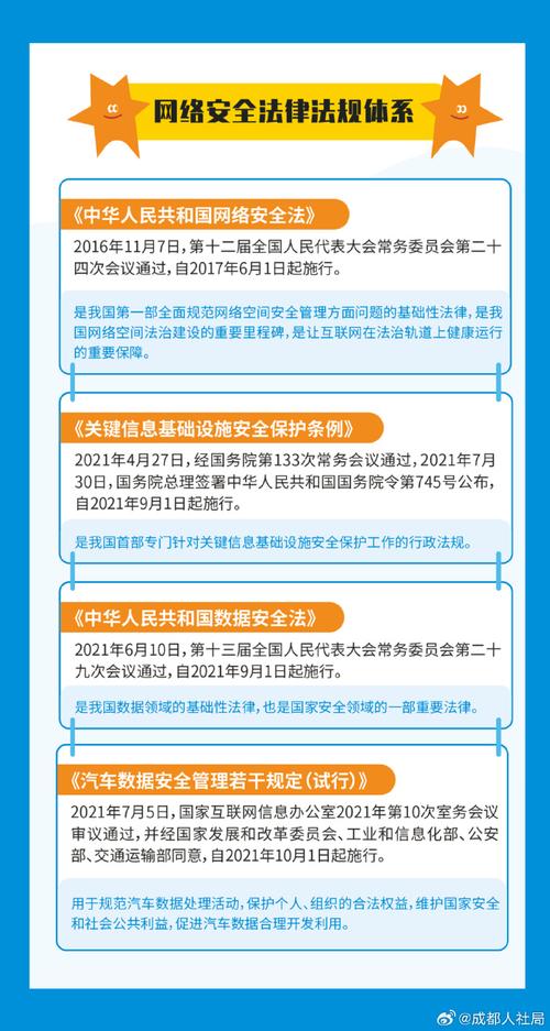 网站备案用户名的价值与重要性,构建网络安全新防线 神马SEO 网站备案用户名的价值与重要性,构建网络安全新防线 网站备案用户名的价值与重要性,构建网络安全新防线 神马SEO
