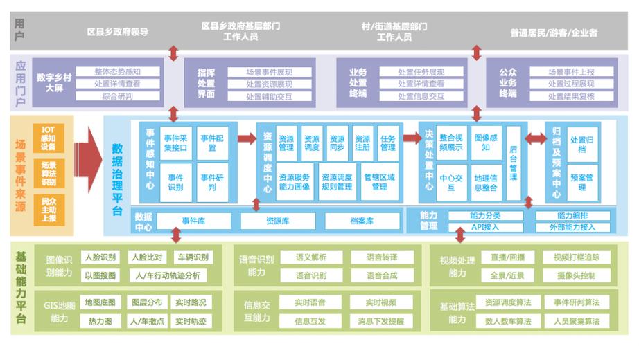 网站建设,数字化时代的核心竞争力 必应SEO 网站建设,数字化时代的核心竞争力 网站建设,数字化时代的核心竞争力 必应SEO