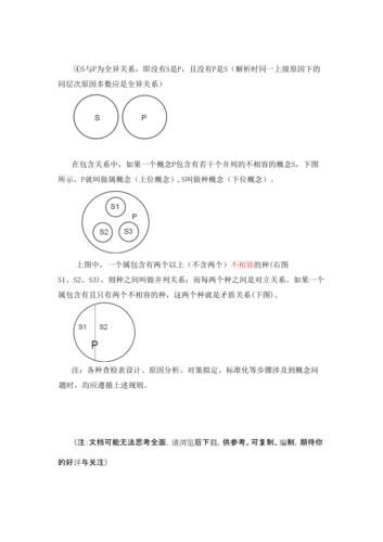 网站建设的内涵与外延,分析网站创作的奥秘 百度SEO 网站建设的内涵与外延,分析网站创作的奥秘 网站建设的内涵与外延,分析网站创作的奥秘 百度SEO