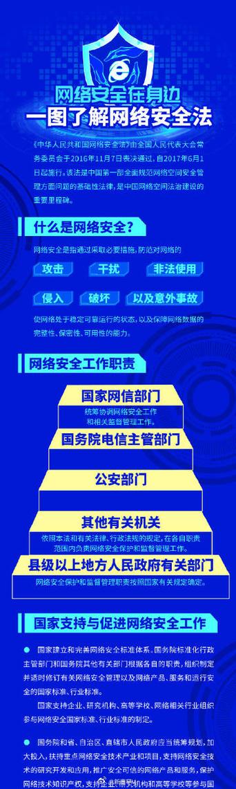 网站所有权验证,守护网络空间的合法权益 SEO关键词 网站所有权验证,守护网络空间的合法权益 网站所有权验证,守护网络空间的合法权益 SEO关键词