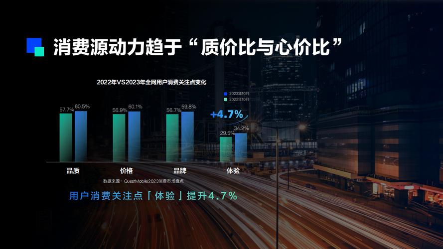 网站更新频率,影响用户体验的关键因素 网站更新频率,影响用户体验的关键因素 搜狗SEO