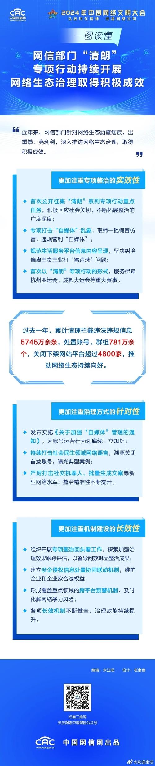 网站空间选择指南,如何打造高效稳定的网络平台 SEO关键词 网站空间选择指南,如何打造高效稳定的网络平台 网站空间选择指南,如何打造高效稳定的网络平台 SEO关键词