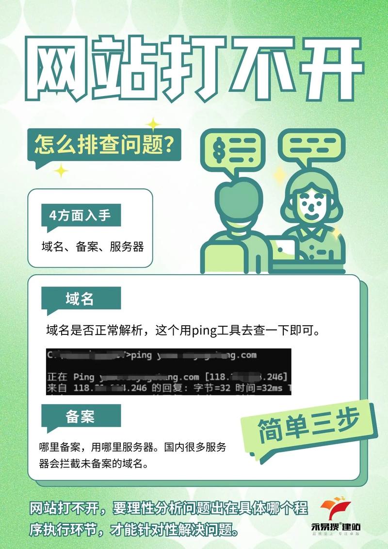 网络世界的一扇大门,讨论网站页面打不开的原因与应对步骤 搜狗SEO 网络世界的一扇大门,讨论网站页面打不开的原因与应对步骤 网络世界的一扇大门,讨论网站页面打不开的原因与应对步骤 搜狗SEO