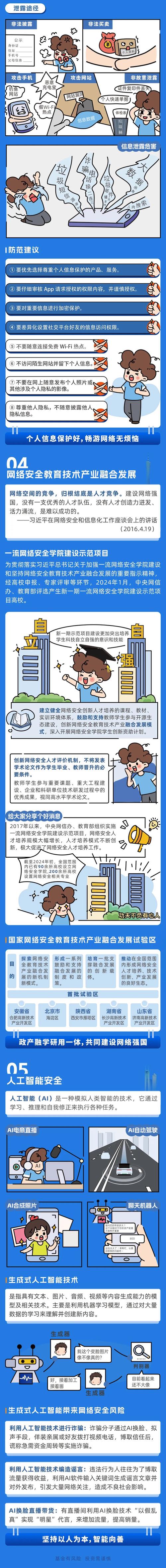 网络安全认证,构建数字世界的坚实防线 网络安全认证,构建数字世界的坚实防线 神马SEO