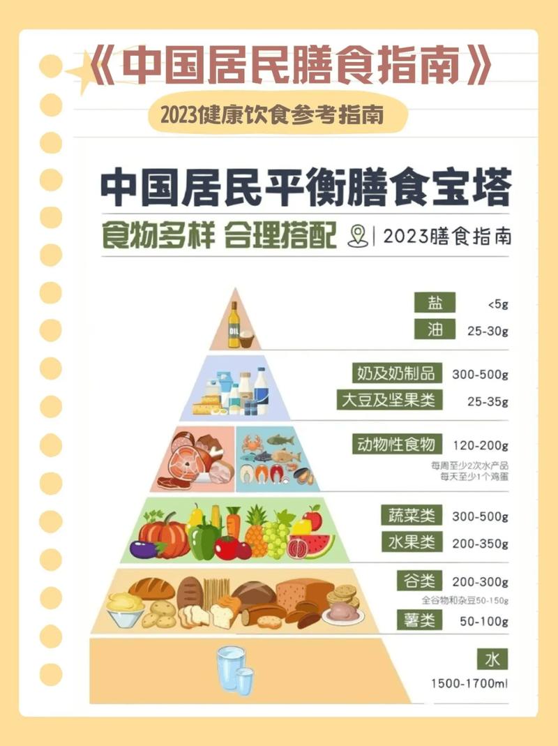 舌尖上的健康,探索中国美食的营养秘密 搜狗SEO 舌尖上的健康,探索中国美食的营养秘密 舌尖上的健康,探索中国美食的营养秘密 搜狗SEO