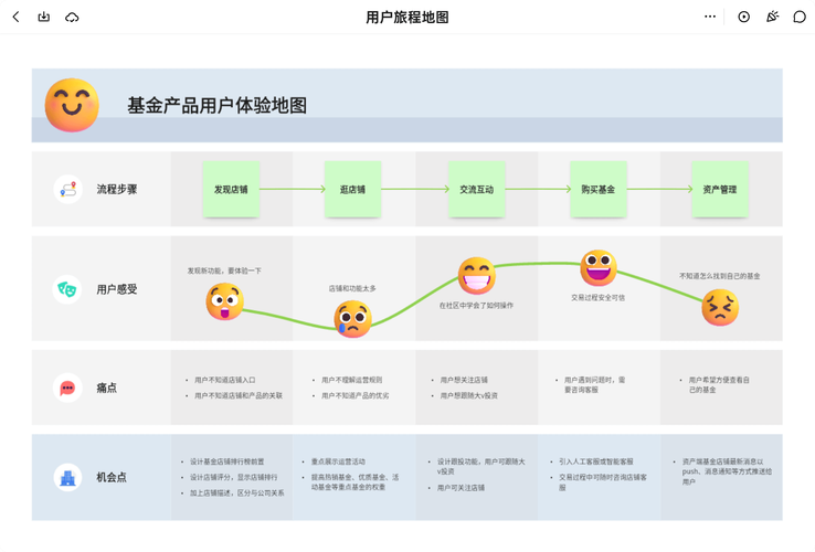 菜单卡设计,打造高效网站用户体验的关键步骤 必应SEO 菜单卡设计,打造高效网站用户体验的关键步骤 菜单卡设计,打造高效网站用户体验的关键步骤 必应SEO