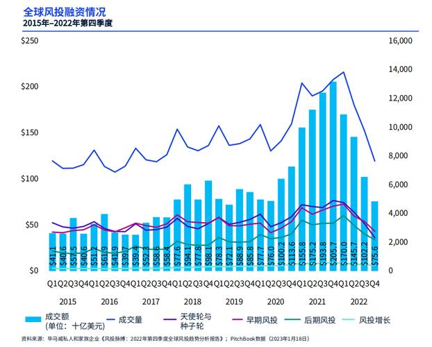 行情数据分析,市场脉搏下的投资智慧 百度SEO 行情数据分析,市场脉搏下的投资智慧 行情数据分析,市场脉搏下的投资智慧 百度SEO