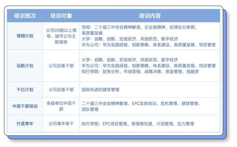 解码黑马网,打造新时代职业技能提升的摇篮 网站建设公司 解码黑马网,打造新时代职业技能提升的摇篮 解码黑马网,打造新时代职业技能提升的摇篮 网站建设公司