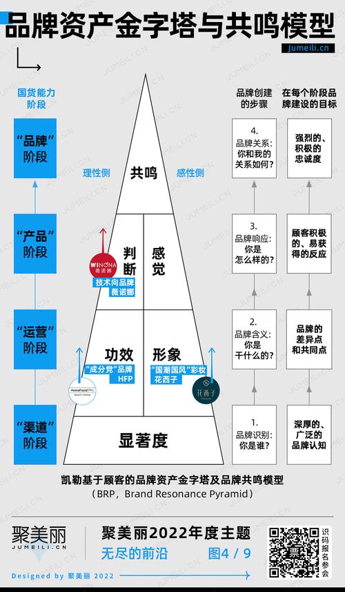 解读网站小图标背后的故事,设计之美与品牌价值 搜狗SEO 解读网站小图标背后的故事,设计之美与品牌价值 解读网站小图标背后的故事,设计之美与品牌价值 搜狗SEO