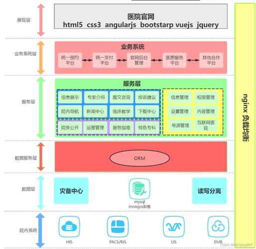 设计与规划网站,打造用户友好、高效便捷的数字平台 百度SEO 设计与规划网站,打造用户友好、高效便捷的数字平台 设计与规划网站,打造用户友好、高效便捷的数字平台 百度SEO