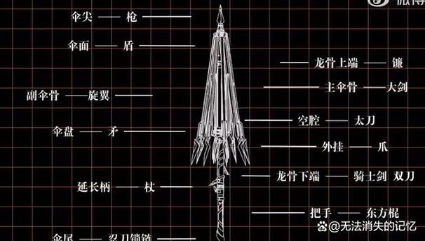 设计图稿网站,创意的摇篮，视觉的盛宴 设计图稿网站,创意的摇篮，视觉的盛宴 百度SEO