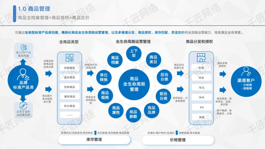 设计网站,构建数字化时代的品牌形象之窗 百度SEO 设计网站,构建数字化时代的品牌形象之窗 设计网站,构建数字化时代的品牌形象之窗 百度SEO