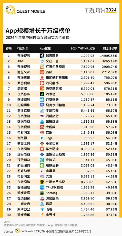 详细分析DCM网站源码,介绍互联网时代的源代码之美 必应SEO 详细分析DCM网站源码,介绍互联网时代的源代码之美 详细分析DCM网站源码,介绍互联网时代的源代码之美 必应SEO