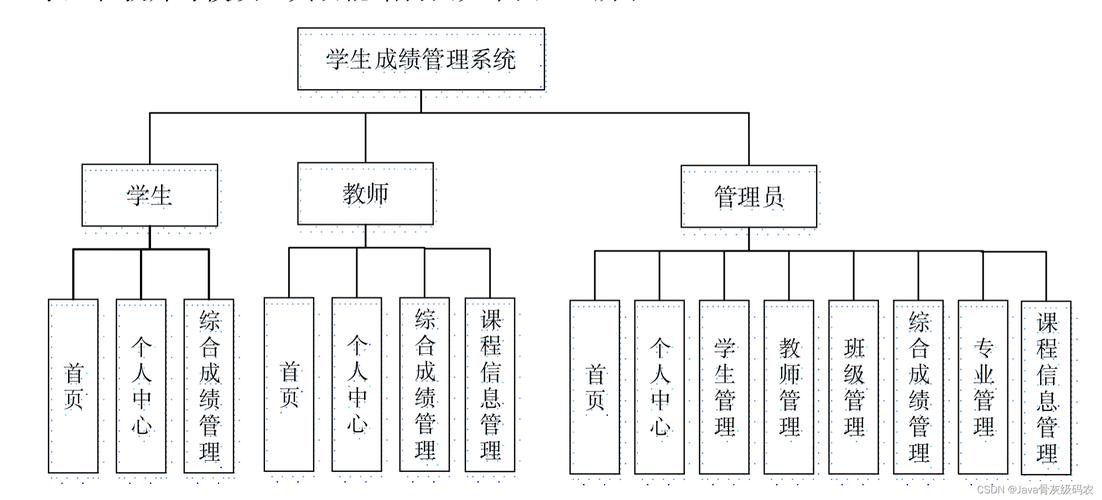 详细分析K源码,介绍其核心原理与设计理念 必应SEO 详细分析K源码,介绍其核心原理与设计理念 详细分析K源码,介绍其核心原理与设计理念 必应SEO