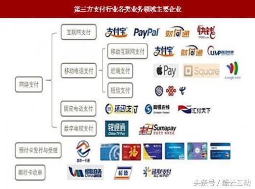 财付通程序代码,介绍支付安全背后的技术奥秘 百度SEO 财付通程序代码,介绍支付安全背后的技术奥秘 财付通程序代码,介绍支付安全背后的技术奥秘 百度SEO