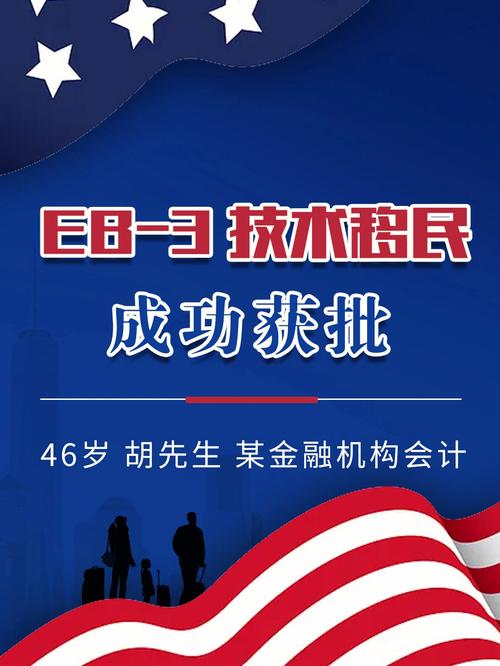 EB3移民,入门挑战与前景展望 SEO关键词 EB3移民,入门挑战与前景展望 EB3移民,入门挑战与前景展望 SEO关键词