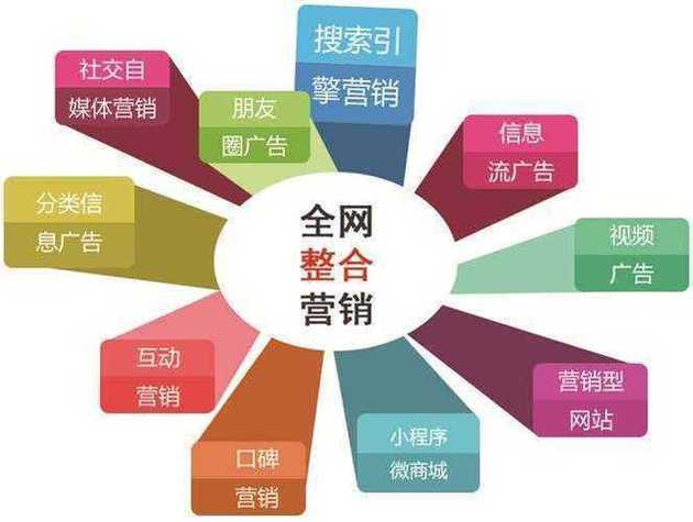 EO推广,打造品牌影响力的专业选择 EO推广,打造品牌影响力的专业选择 百度SEO