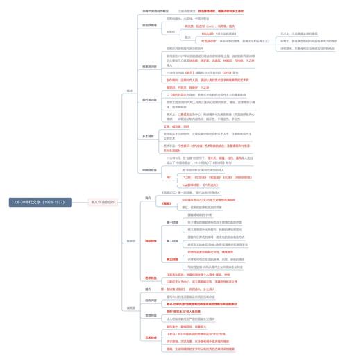HML划线样式在现代文学创作中的应用与价值 必应SEO HML划线样式在现代文学创作中的应用与价值 HML划线样式在现代文学创作中的应用与价值 必应SEO