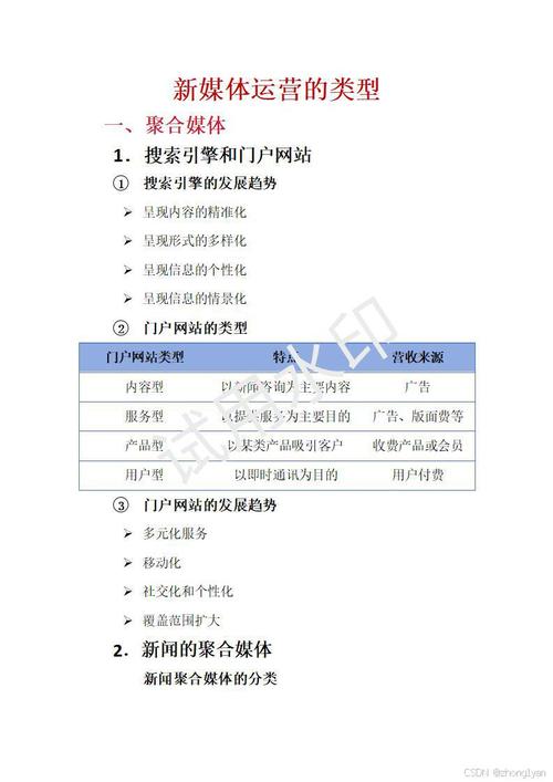 HML媒体类型,探索数字时代的新型传播媒介 百度SEO HML媒体类型,探索数字时代的新型传播媒介 HML媒体类型,探索数字时代的新型传播媒介 百度SEO