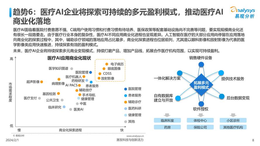 HML属性在智能时代的发展与应用 必应SEO HML属性在智能时代的发展与应用 HML属性在智能时代的发展与应用 必应SEO