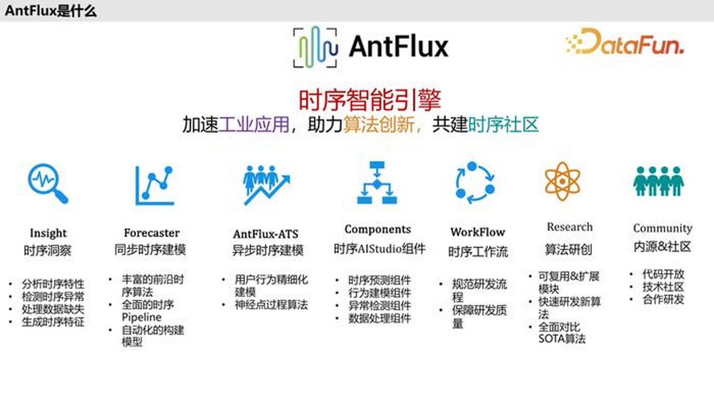 HML工作原理,介绍人工智能的核心驱动力 搜狗SEO HML工作原理,介绍人工智能的核心驱动力 HML工作原理,介绍人工智能的核心驱动力 搜狗SEO