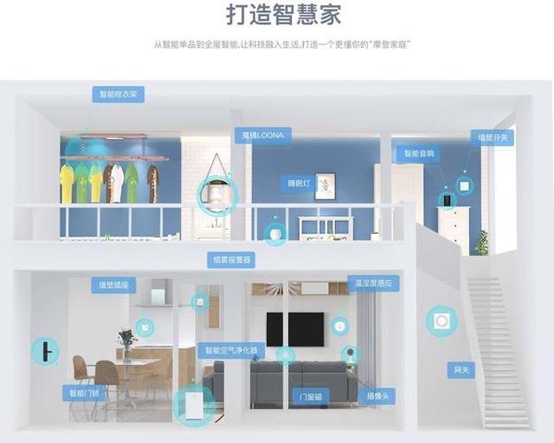 HML按钮刷新,驱动智能家居时代的创新引擎 神马SEO HML按钮刷新,驱动智能家居时代的创新引擎 HML按钮刷新,驱动智能家居时代的创新引擎 神马SEO