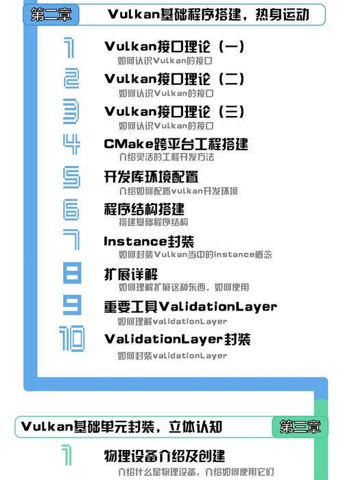 HTML5,新时代网页开发的基石 百度SEO HTML5,新时代网页开发的基石 HTML5,新时代网页开发的基石 百度SEO