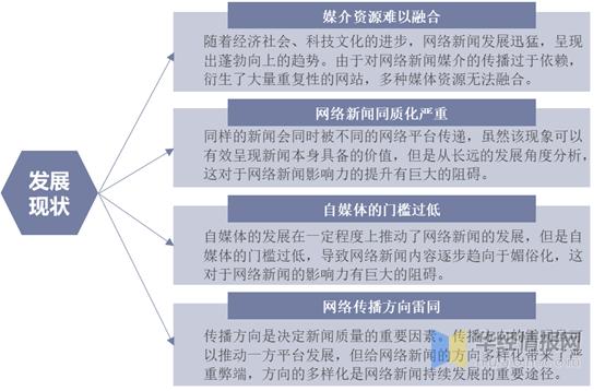 JSP 事例,互联网时代的 传播新趋势 网站建设公司 JSP 事例,互联网时代的 传播新趋势 JSP 事例,互联网时代的 传播新趋势 网站建设公司