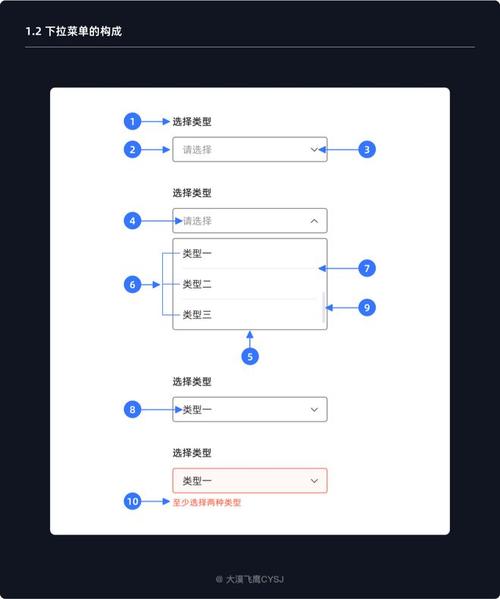 JSP下拉菜单,构建高效用户交互体验的关键元素 网站建设公司 JSP下拉菜单,构建高效用户交互体验的关键元素 JSP下拉菜单,构建高效用户交互体验的关键元素 网站建设公司
