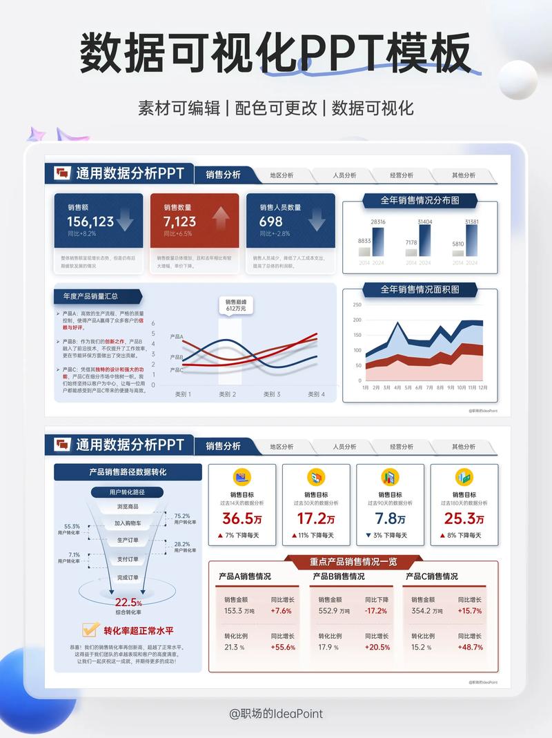 JSP图表控件,数据可视化在Web开发中的艺术与科学 百度SEO JSP图表控件,数据可视化在Web开发中的艺术与科学 JSP图表控件,数据可视化在Web开发中的艺术与科学 百度SEO