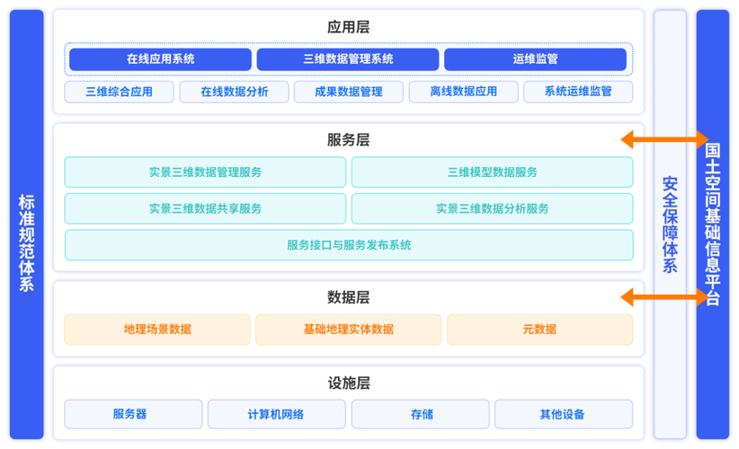 JSP地址控件,技术革新下的数据管理新篇章 必应SEO JSP地址控件,技术革新下的数据管理新篇章 JSP地址控件,技术革新下的数据管理新篇章 必应SEO