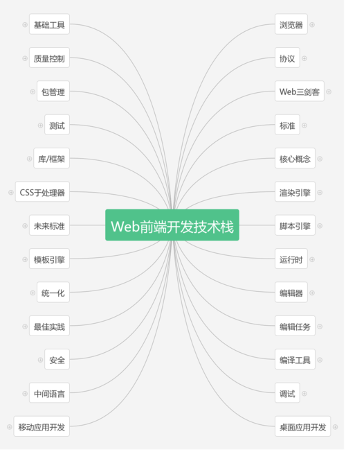 JSP应用环境,技术革新下的Web开发利器 神马SEO JSP应用环境,技术革新下的Web开发利器 JSP应用环境,技术革新下的Web开发利器 神马SEO