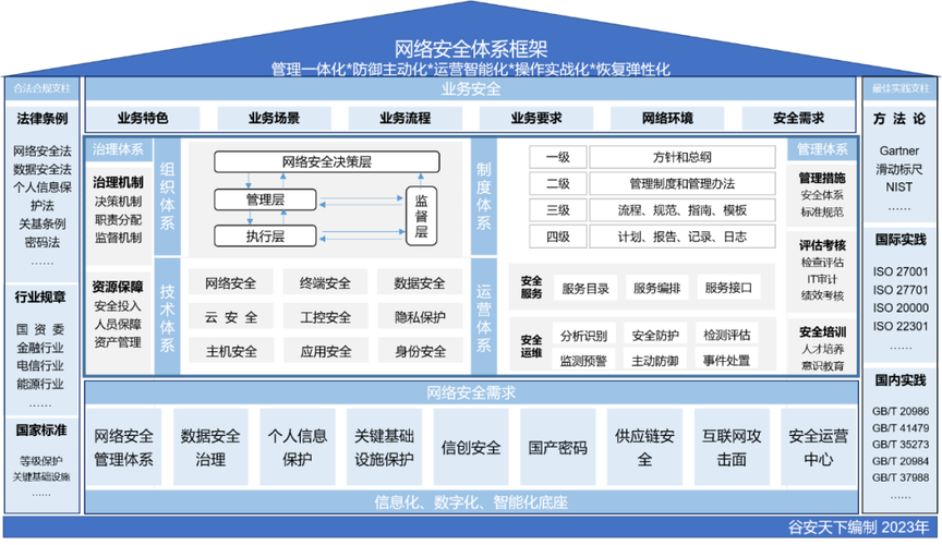 JSP应用框架,助力企业构建高效、安全的互联网应用 必应SEO JSP应用框架,助力企业构建高效、安全的互联网应用 JSP应用框架,助力企业构建高效、安全的互联网应用 必应SEO