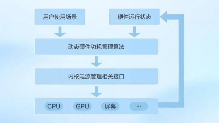 JSP必输校验,保障数据安全,提升用户体验的关键一环 必应SEO JSP必输校验,保障数据安全,提升用户体验的关键一环 JSP必输校验,保障数据安全,提升用户体验的关键一环 必应SEO
