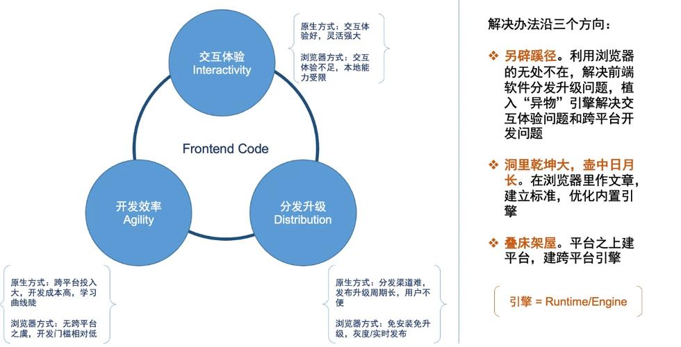 JSP悬浮列表,创新交互体验,引领前端技术新潮流 网站建设公司 JSP悬浮列表,创新交互体验,引领前端技术新潮流 JSP悬浮列表,创新交互体验,引领前端技术新潮流 网站建设公司
