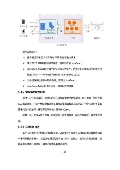 JSP技术,网页开发的新篇章 百度SEO JSP技术,网页开发的新篇章 JSP技术,网页开发的新篇章 百度SEO