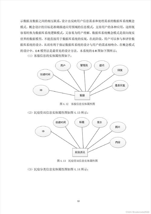 JSP技术在在线预定系统中的应用与方法 JSP技术在在线预定系统中的应用与方法 必应SEO