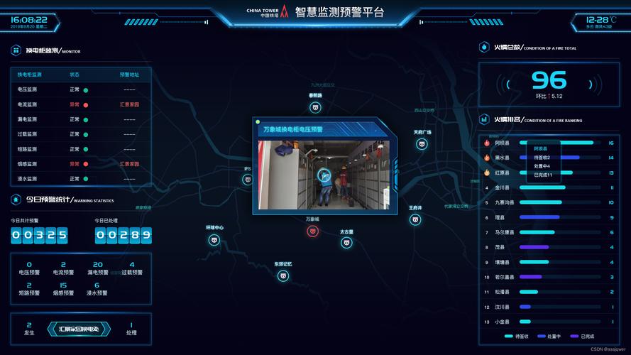 JSP技术在现代大屏显示中的应用与发展 SEO关键词 JSP技术在现代大屏显示中的应用与发展 JSP技术在现代大屏显示中的应用与发展 SEO关键词